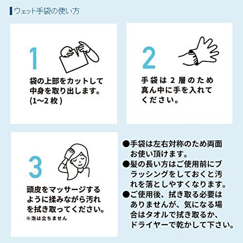 停電断水対策・在宅避難ボックス2人用
