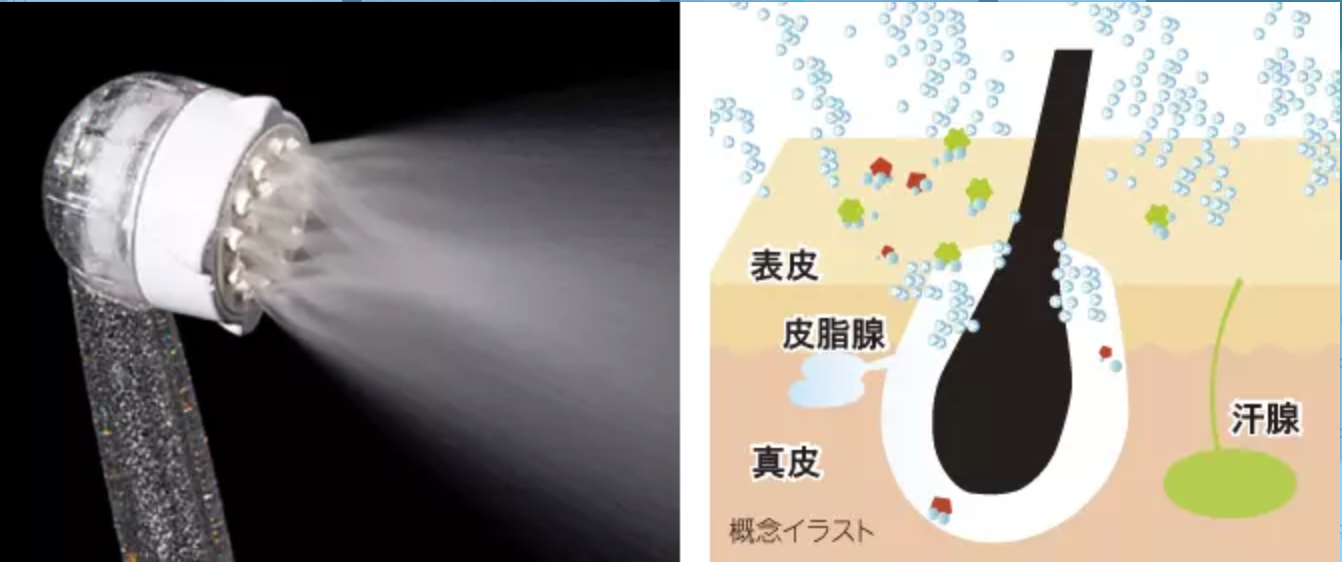 ミラブル概念 沖縄