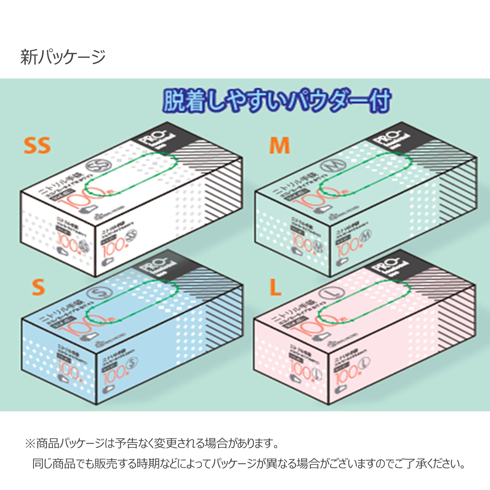 GOニトリル手袋 エコノミータイプ ホワイト 粉付 100枚/箱