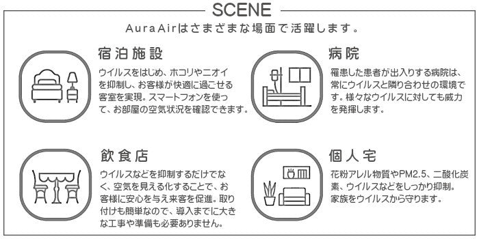 Aura Air（オーラエアー）空気清浄機