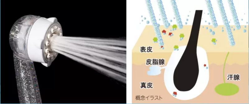 ミラブル概念　沖縄